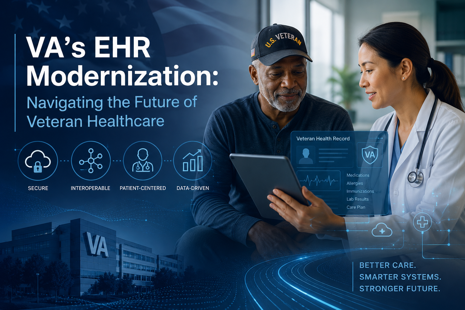 VA EHR System Modernization: Navigating the Future of Veteran Healthcare
