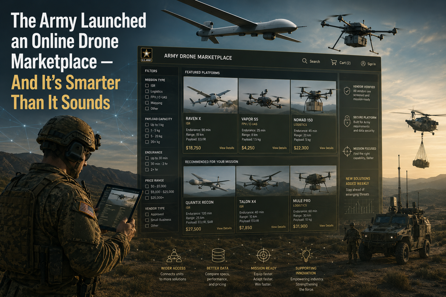 The Army Launched an Online Drone Marketplace — And It's Smarter Than It Sounds