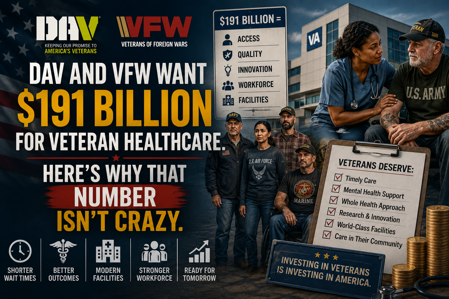 DAV and VFW Want $191 Billion for Veteran Healthcare. Here's Why That Number Isn't Crazy.